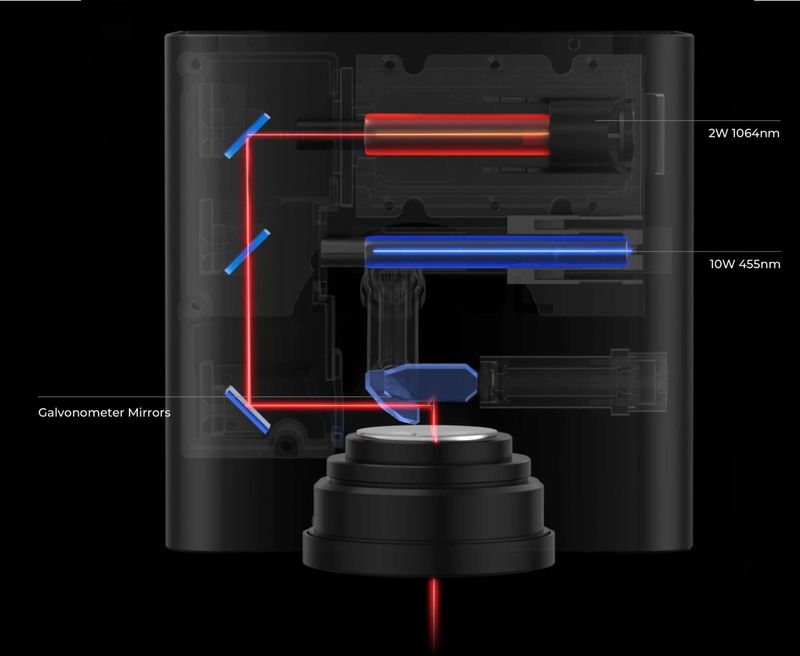 XTool Engravers: Precision Crafting Made Easy